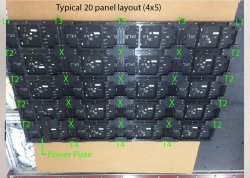 P5/P10 Panel Parts