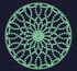 DNA Twist